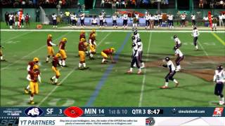 W15, Week 6 - San Francisco @ Minneapolis, Part 1