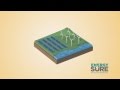 Energysure renewables