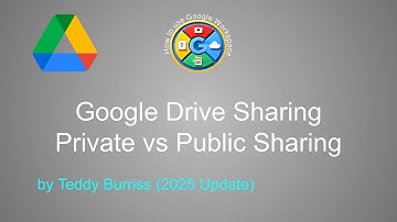 Google Drive Private vs Public Sharing   2025 Update Google Workspace or Gmail
