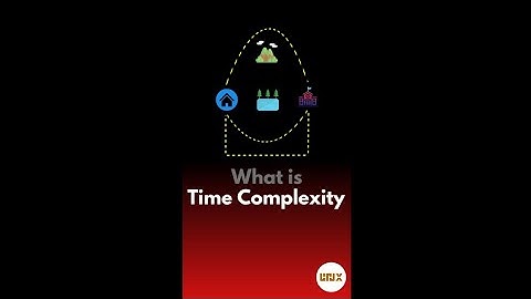 Time Complexity Explained in 60 Seconds ⚡ Hindi