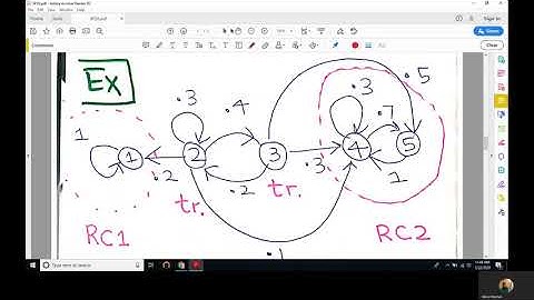 SP26 | Absorption Probability | Markov Processes | Part 15 | Markov Chains | Stochastic Processes