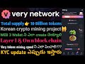 Very network free crypto mining app||kyc update &amp; web3 wallet create in 2025||#verychat #very #itlg
