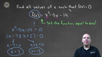 Find x Such That f(x) = 0 [Example 1]