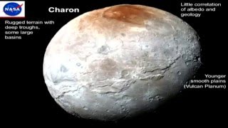 Special Session: Planet 9 from Outer Space - Pluto Geology and Geochemistry