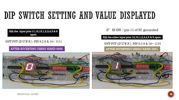 Learning basic digital electronics in a hobby way- ENCODERS -Part -84