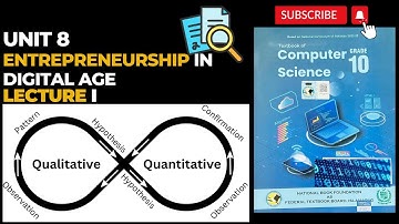 Class 10 Computer Science Unit 8 Entrepreneurship | Lecture 1 |New Book 2025 | FBISE |NBF CS Circuit