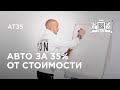 Подробнее про программу AT35 — автомобиль за 35% от стоимости