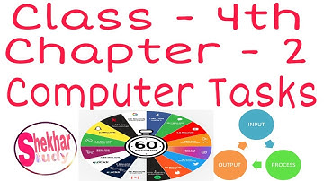 Class - 4th  chapter - 2 - Computer Tasks