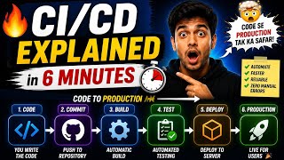 CI/CD Kya Hota Hai? Complete Beginner Guide in Hindi | CI vs CD Explained with Real Life Example