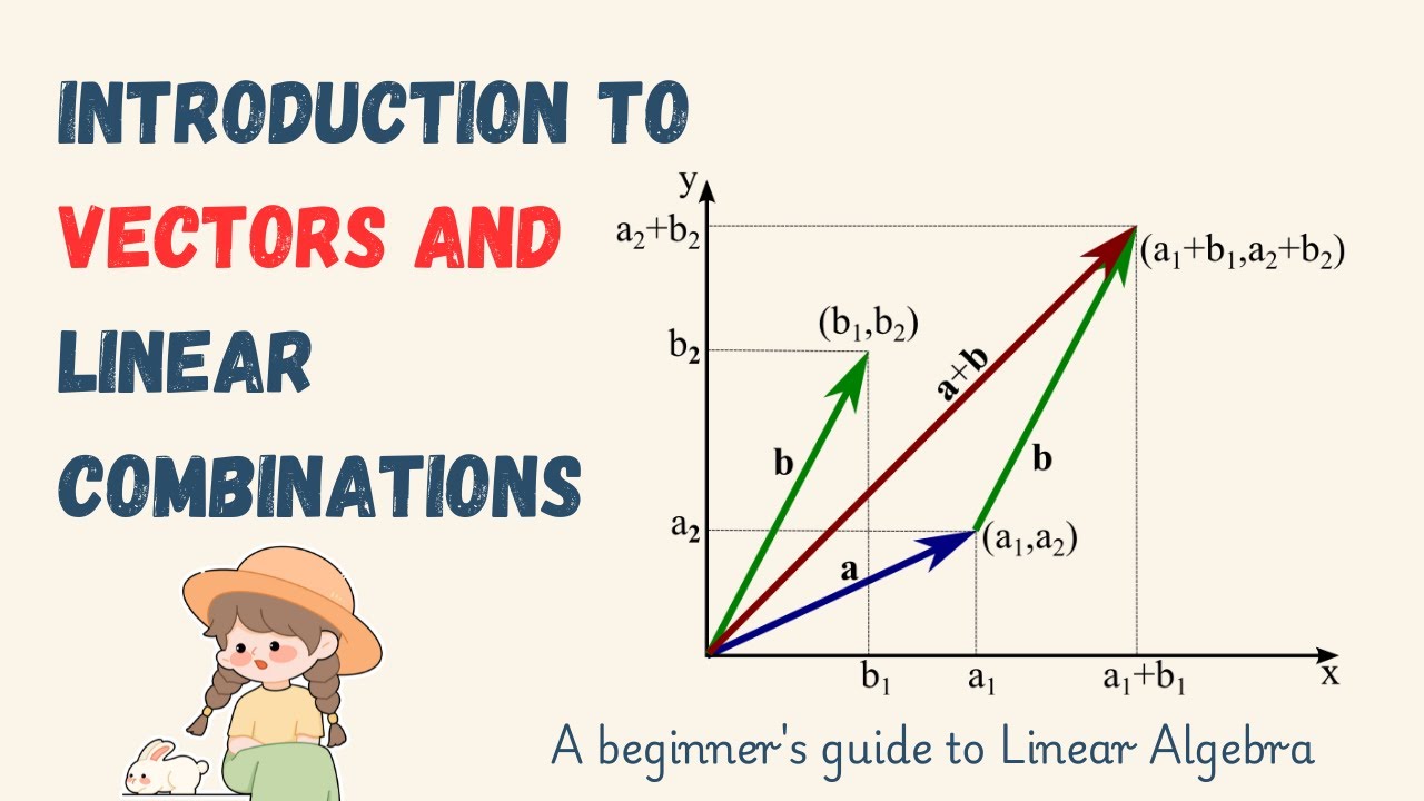 Vector Vs Line Introduction to Vectors and linear combinations | #gateexam - YouTube
