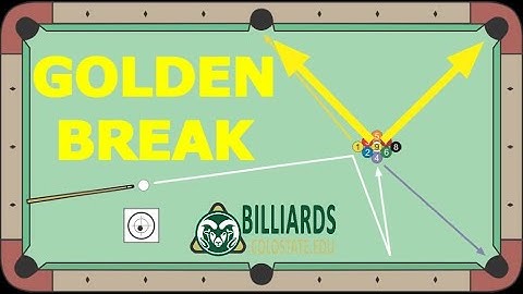 How to Make the 9 ON THE BREAK … It’s Not Just Luck