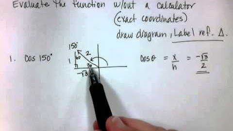 Alg II 13.3a Evaluate Trig Functions of any Angle