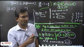 XI Physics Vectors L7 | Cross Product of Vectors – Introduction | Class 11 Physics
