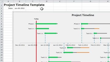 Excel Project Timeline - 10 simple steps to make your own Project Timeline in Excel 2010
