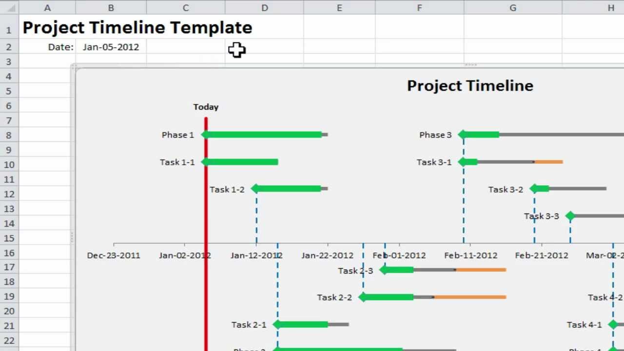 Excel Project Timeline - 10 simple steps to make your own Project