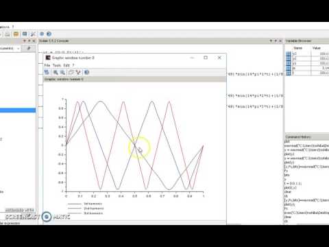 DSP Assignment (Plotting triangular and sawtooth waves)