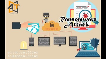 Ransomware Attack | How Ransomware Works | 2017