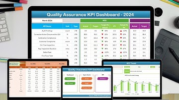 Quality Assurance KPI Dashboard in Excel