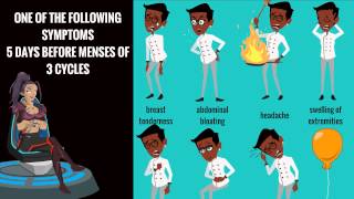 Topic 49: Premenstrual Syndrome (PMS) and Premenstrual Dysphoric Disorder (PMDD)