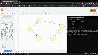 Finding the shortest path using Dijkstra's Algorithm