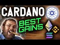 CARDANO ECOSYSTEM IS ABOUT TO MAKE HOLDERS THE BEST GAINS