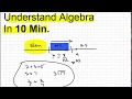 Understand Algebra in 10 min