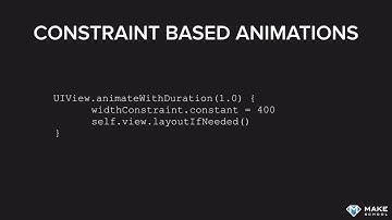 Animations with UIKit