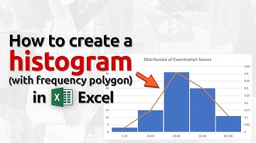 Creating a histogram and with a frequency polygon in Microsoft Excel
