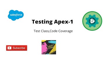 Testing Apex -1 | Steps for  Test Classes | Code Coverage In Test Classes