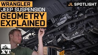 How Jeep Suspension Works | Jeep Suspension Geometry Explained
