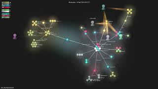 EricLBuehler/mistral.rs - Gource visualisation