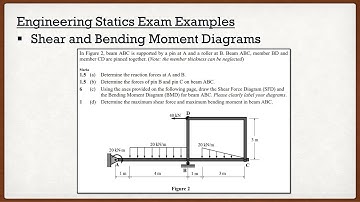 Engineering Statics - Exam Examples | Shear and Bending Moment Diagram (Beam with Hinges)