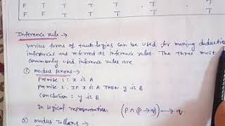 Lec 7 Fuzzy sets and logic(Part-7)