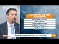 Assicurazioni sanitarie: cosa è incluso - Unomattina 28/05/2026