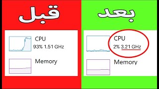 (سه نکته) در ویندوز 10 و ویندوز 11 با CPU  افزایش سرعت پردازنده یا