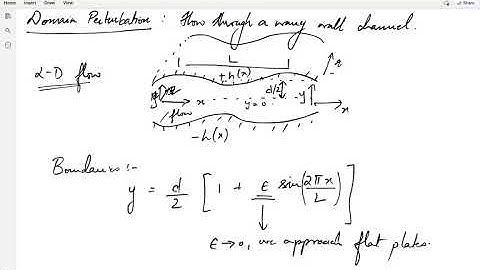 Lec 13: Wavy-Wall Channel Flow (part 1/5)