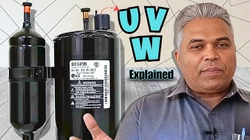 UVW on Compressors: What 99% Don