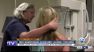 Reaction to recommendations that most women don't need yearly mammograms