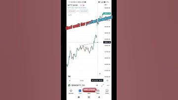 How To Draw Trend Lines ! Secret Strategy ! Easy Explain #howtodrawtrendline#trendlines