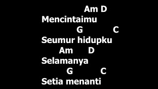 Chord & Lirik Cover Sal Priadi - Mencintaimu/Mahalini