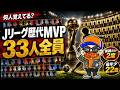 あなたは何人覚えてる?Jリーグ歴代MVP33人を全員振り返る【俊輔だけ2度受賞・最年少22歳】