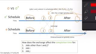 Greedy Scheduling 6: Setting Up the Exchange