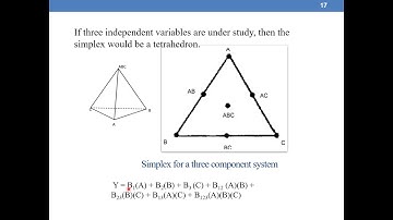Optimization Techniques in Pharmaceutical Formulation and Processing part 2