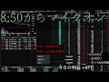 【第226回】マステアの株デイトレ配信 2026 04/08