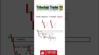 ??Trading Secret ? ?. trilochantrader shortvideo banknifty viral groww youtubeshorts