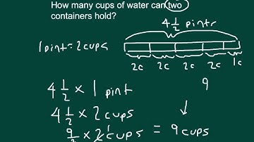 Module 4 Lesson 20 - Grade 5