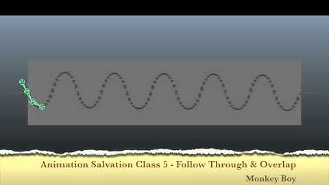 Guardian Classes - Class 5 - Follow Through and Overlapping Action