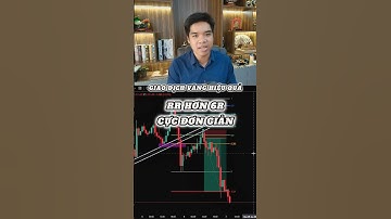 Setup giao dịch Vàng cực đơn giản với Fibonacci - Đạt RR hơn 6R!