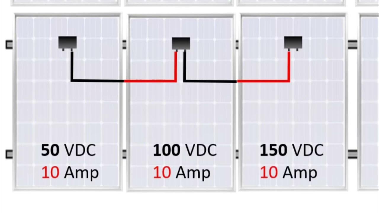 Series string into Parallel connection. How to connect Series Strings ...