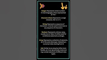 Data Types In Programming💻💻 ||  Incapp